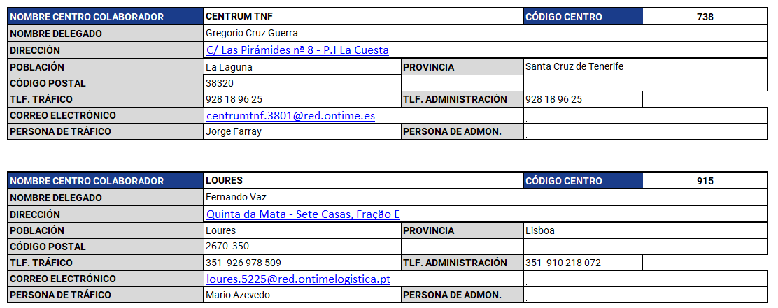 aperturas_0902_xP.png