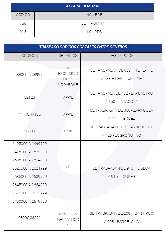 canalizaciones_0902_xP.png