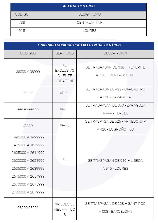 canalizaciones_0902_xP_PT.png