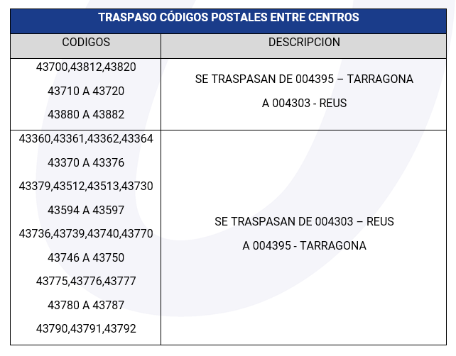canalizaciones_XS_0610.png