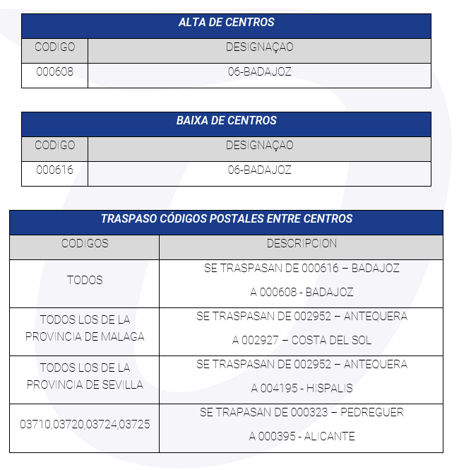 canalizaciones_0902_xs_PT.png