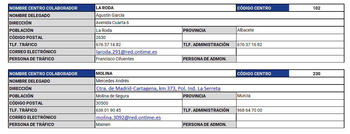 aperturas_0902_xP.png