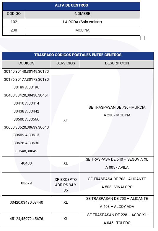 canalizaciones_0902_xP.png