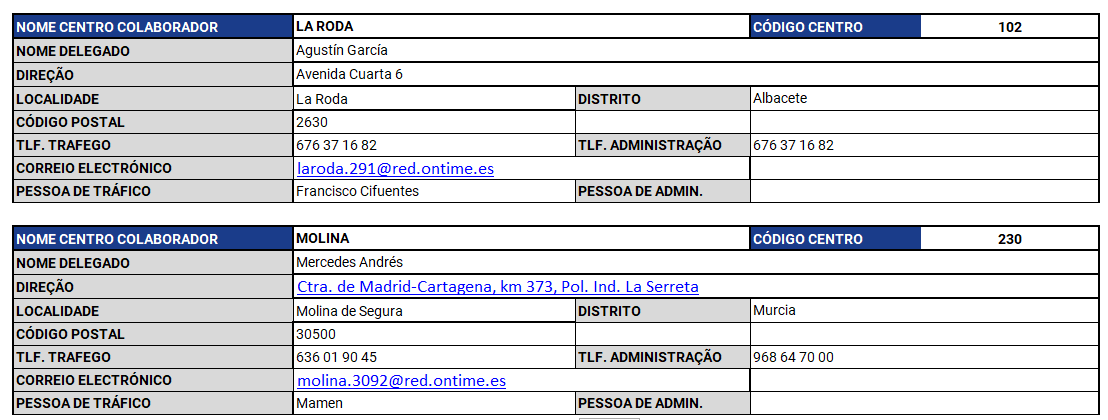 aperturas_0902_xP_pt.png
