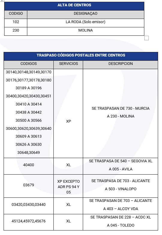 canalizaciones_0902_xP_PT.png