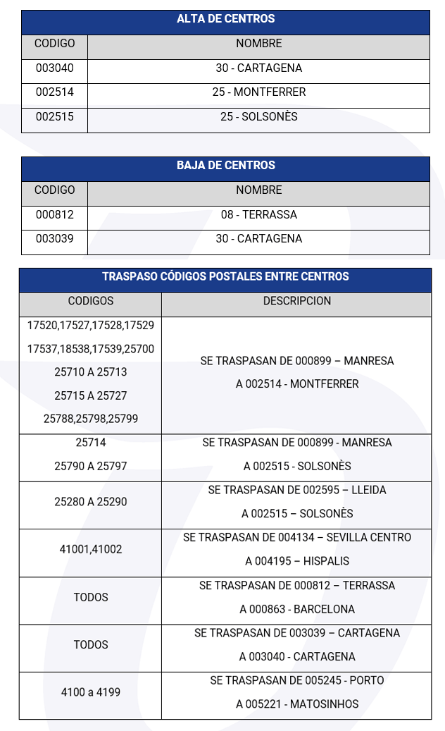canalizaciones_0902_xs.png