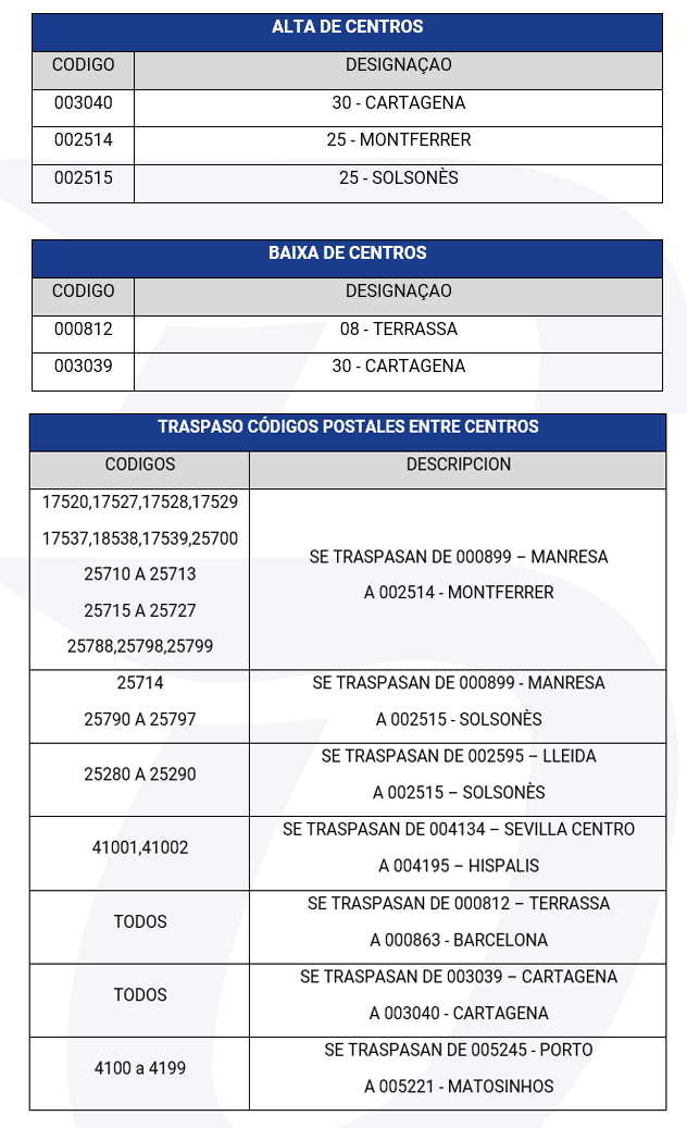 canalizaciones_0902_xs_PT.png