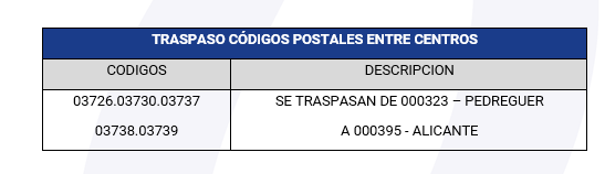 canalizaciones_XS_0610.png