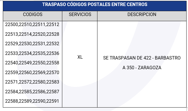 canalizaciones_0902_xP.png