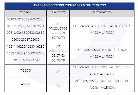 canalizaciones_0902_xP.png