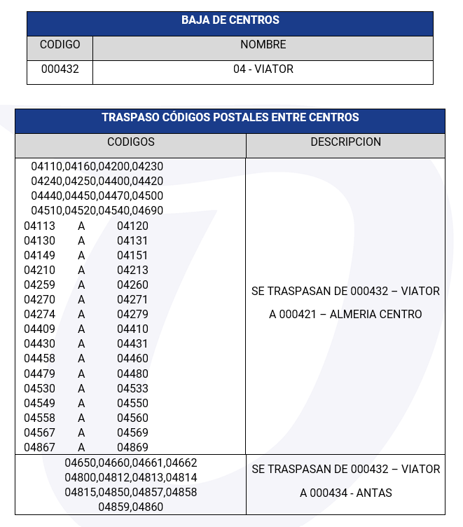canalizaciones_XS_0610.png