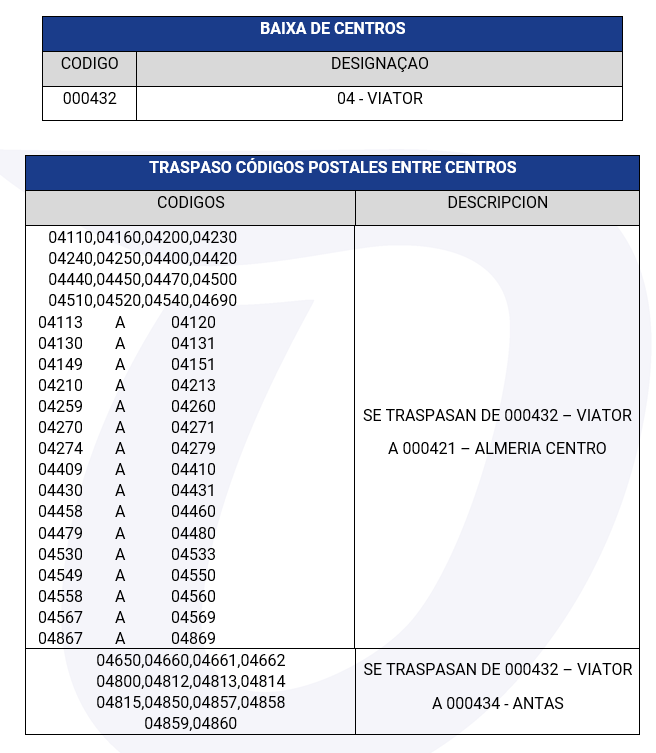 canalizaciones_XS_0610_pt.png