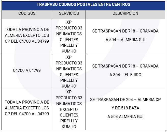 canalizaciones_0902_xP.png
