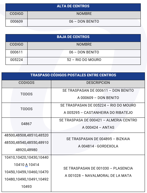 canalizaciones_0902_xs.png