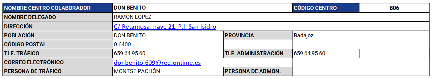 aperturas_0902_xP.png