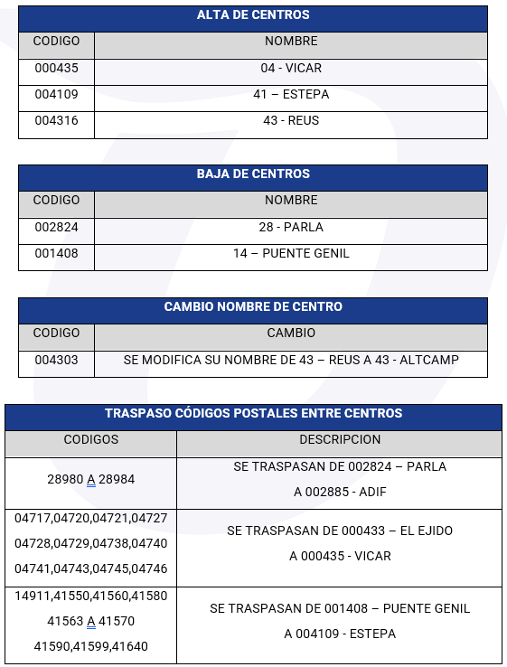 canalizaciones_0902_xs.png
