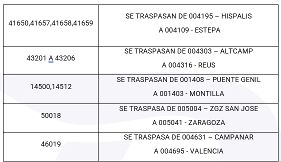 canalizaciones_0902_xs.png
